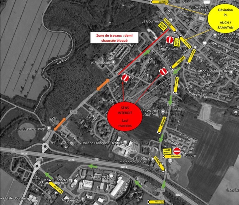  L’ISLE-JOURDAIN : Travaux rue Charles Bacqué pour aménagement