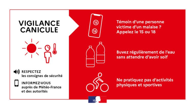 Vigilance rouge canicule : le Gers en alerte extrême dès ce lundi